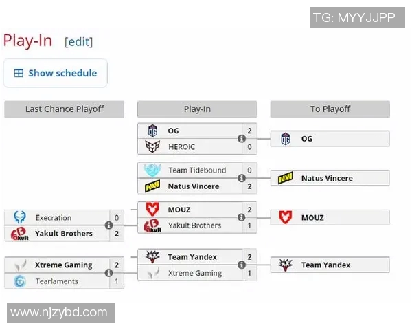 DOTASLAM大满贯赛事ArmyGeniuses战队选手调整公告